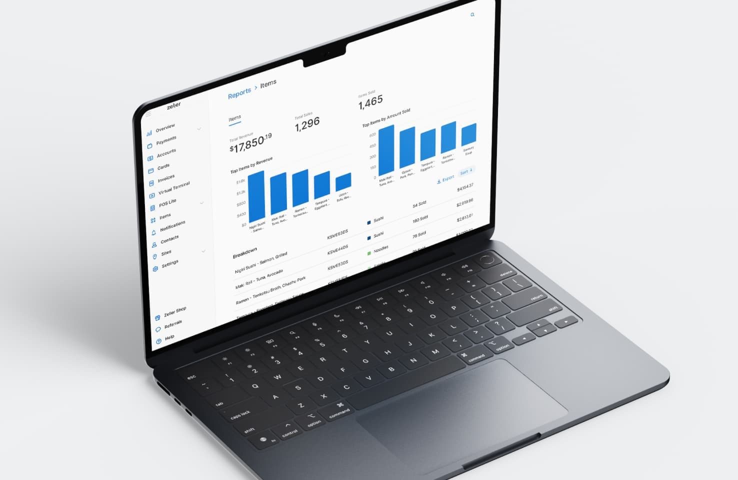 Zeller - Reports & Analytics