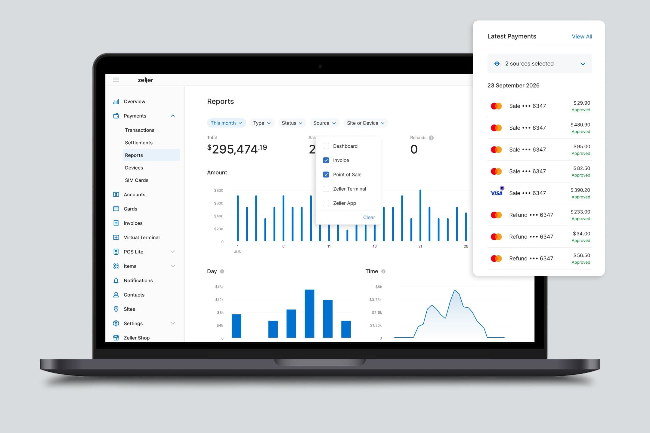 Blog - 2511 - Zeller Dashboard - Supporting - 1