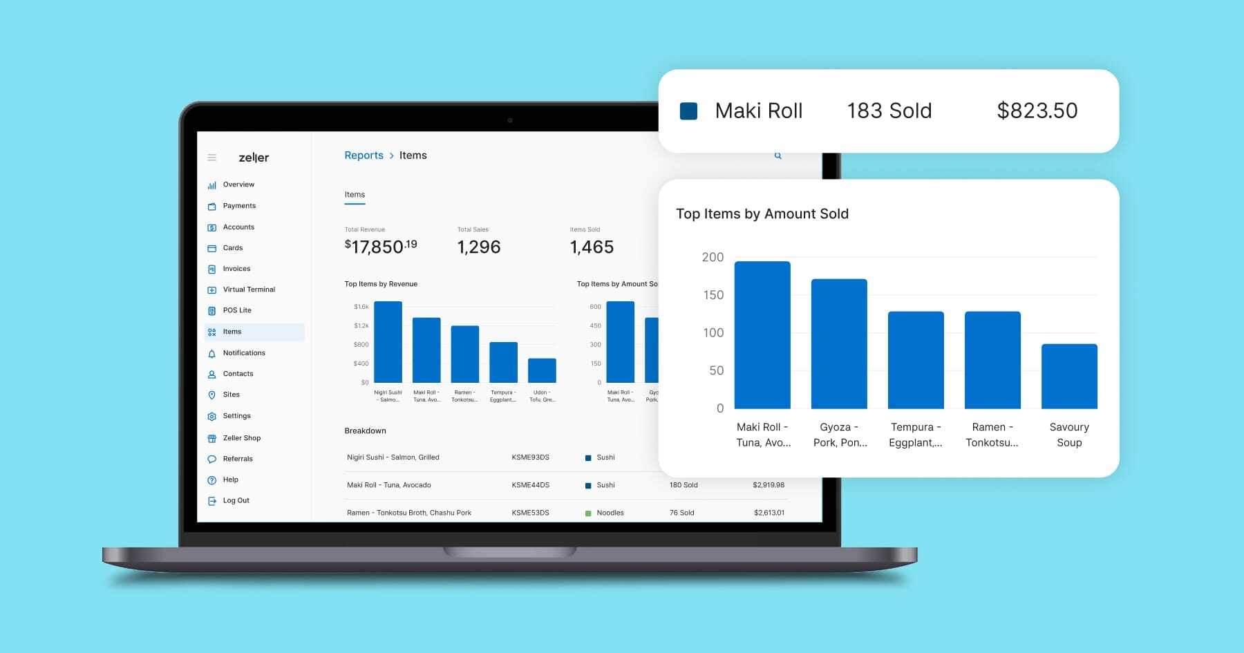 Doing reporting using Zeller Dashboard