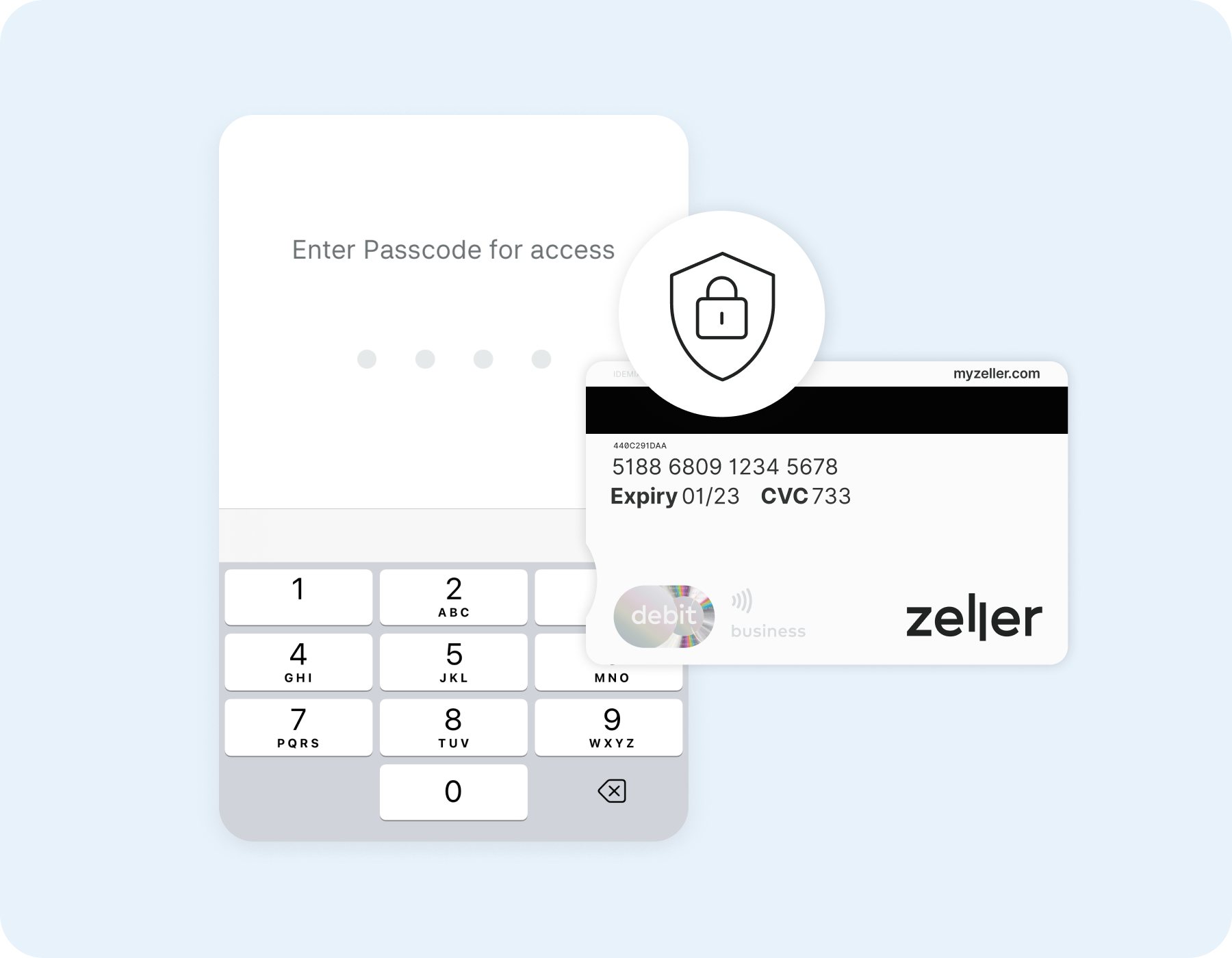 Secure EFTPOS machine data protection